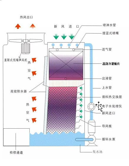 1636003462681504.png 搜狗截圖20211104132412.png